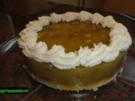 KuchenZwerg : STACHELBEER-TORTE - Rezept