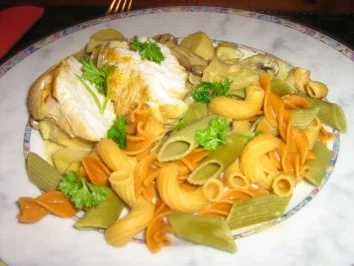 Rezept: Hähnchenbrust gebraten mit Champignons-Ananas-Petersilienwurzel- Gemüse Hähnchenbrust gebraten mit Champignons-Ananas-Petersilienwurzel- Gemüse - Rezept