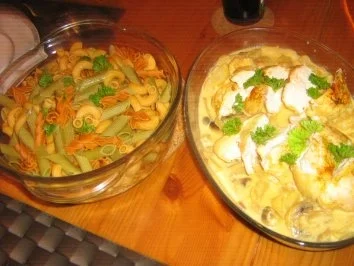 Rezept: Hähnchenbrust gebraten mit Champignons-Ananas-Petersilienwurzel- Gemüse Bild Nr. 5 Hähnchenbrust gebraten mit Champignons-Ananas-Petersilienwurzel- Gemüse - Rezept - Bild Nr. 5