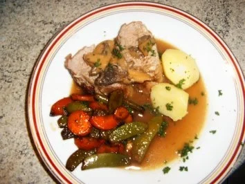 Rezept: Schweinelende Schweinelende - Rezept