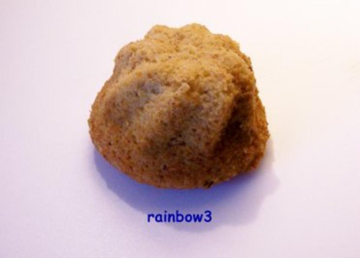 Backen: Zitrus-Mandel-Muffins - Rezept
