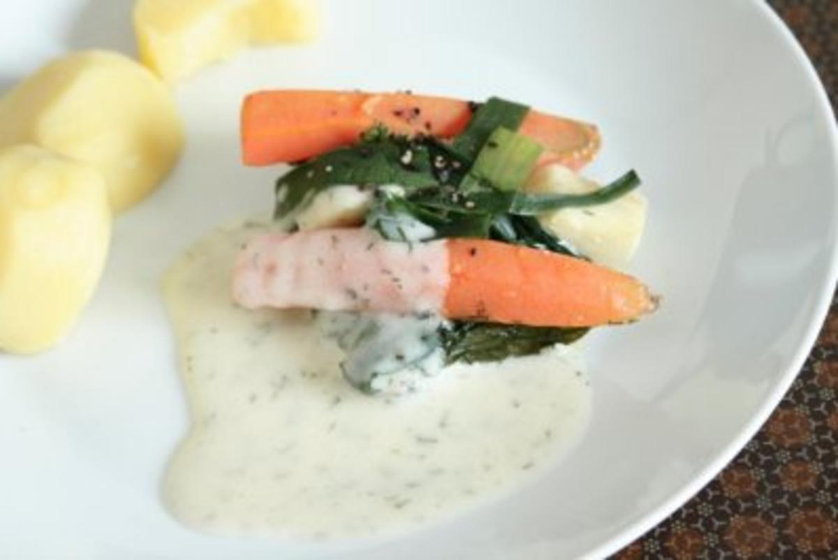 Jan´s Pangasiusfilet - Rezept mit Bild - kochbar.de