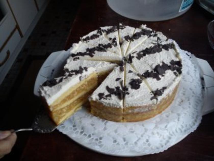 Russische Apfeltorte Rezepte