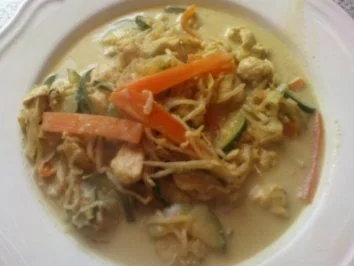 Mein Wok Gericht! - Rezept