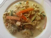 Mein Wok Gericht! - Rezept