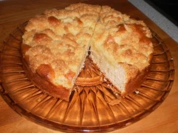 Jubel-Guchen - Rezept