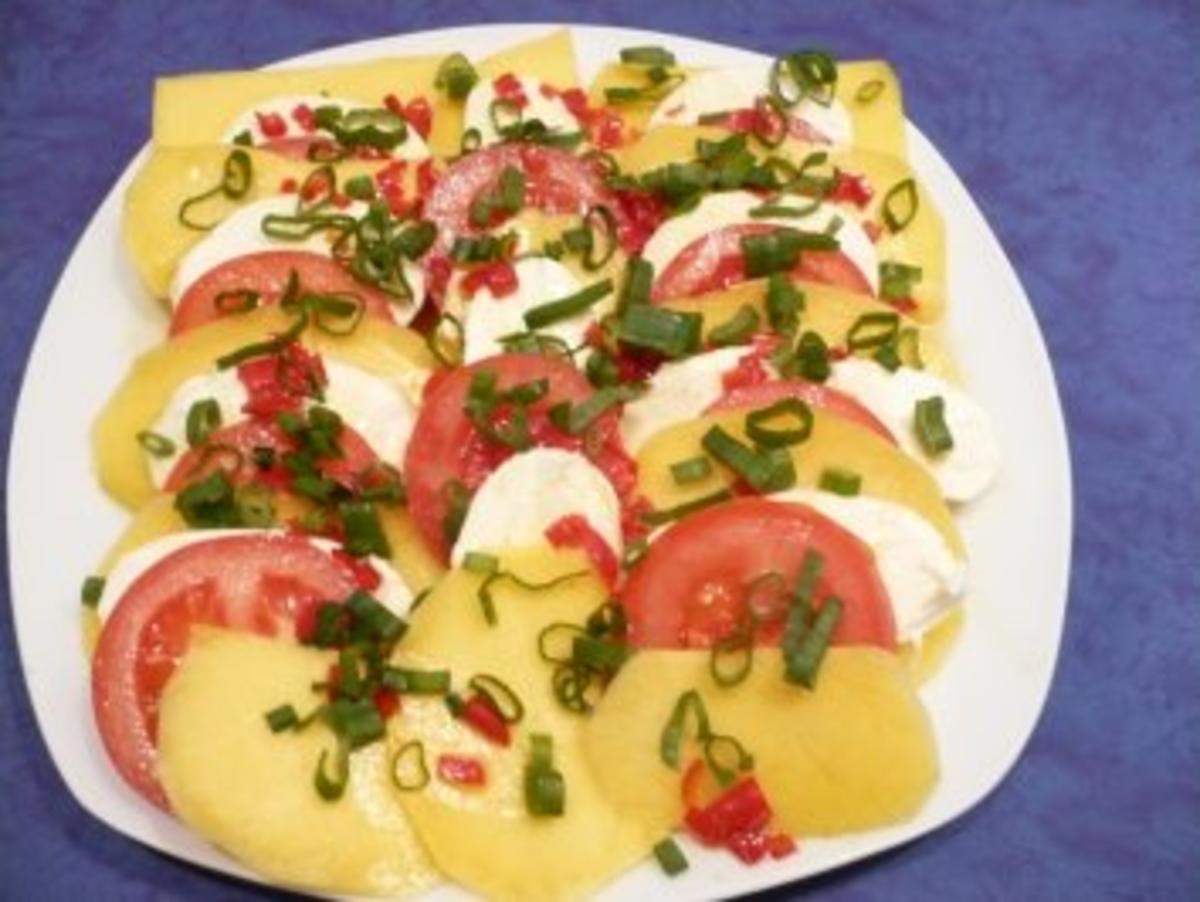 Rezept: Mozzarella mit Chili Mozzarella mit Chili - Rezept