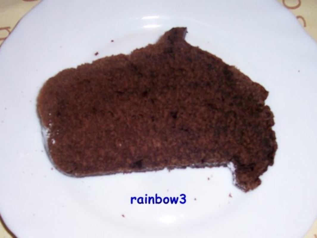 Saftiger Topfkuchen Rezepte