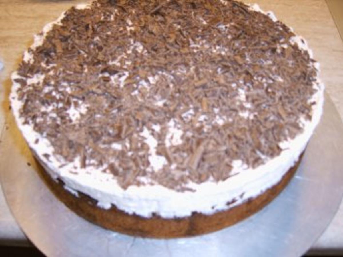 Bilder für Backen nach Bildern - Rezept