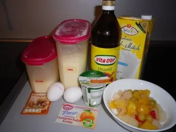 Tutti - Frutti - Muffins - Rezept - Bild Nr. 3