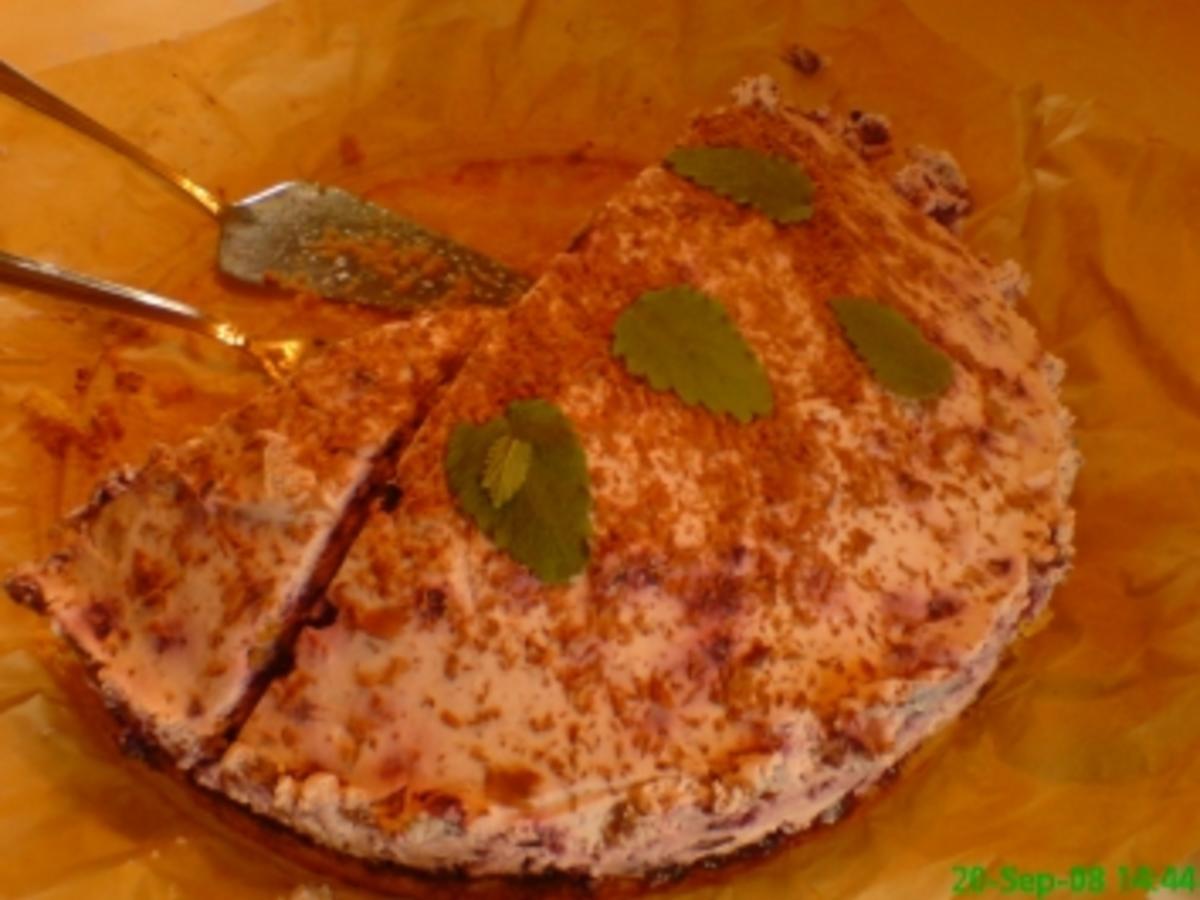 Kuppel Torte Rezepte