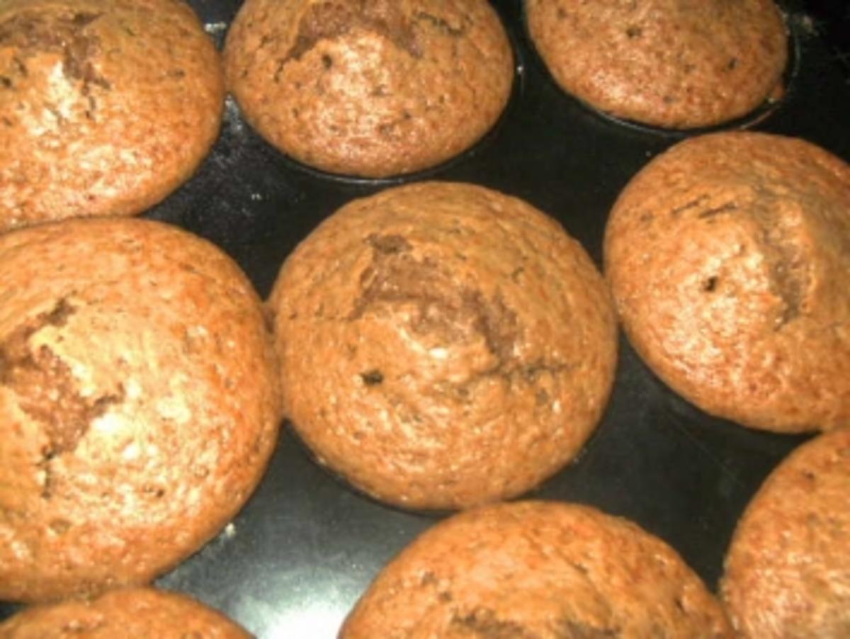 Cappuccino-Muffins - Rezept