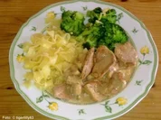 Filetspitzen in Pilzrahm - Rezept