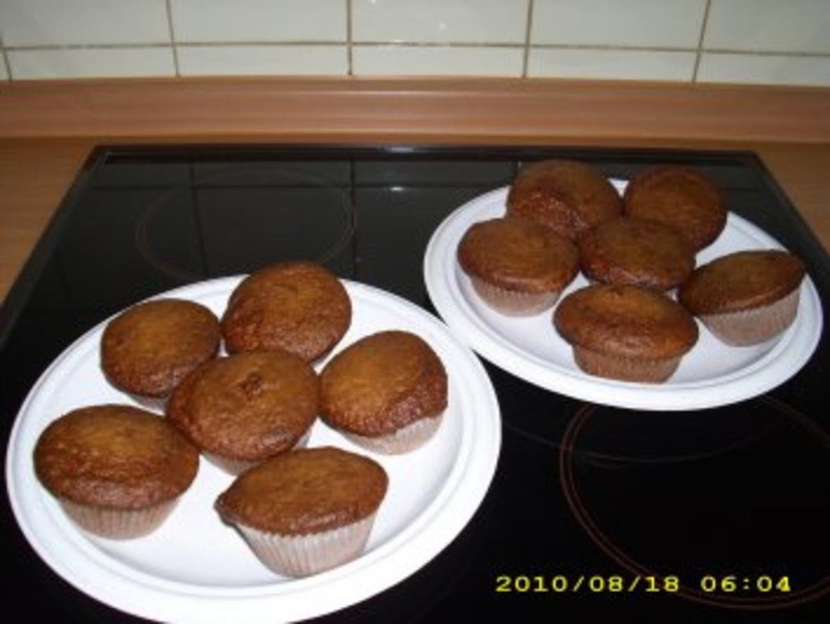 Schoko Kokos Muffins - Rezept