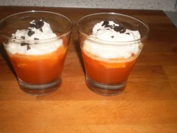 Blutorangen-Prosecco-Gelee - Rezept