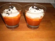 Blutorangen-Prosecco-Gelee - Rezept