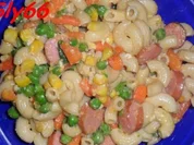 Nudelgerichte:Nudeltopf - Rezept