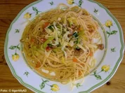 Spaghetti Bolognese "Bayerisch" - Rezept