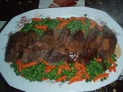 Springbockfilets an Orangen - Rezept