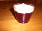 Rote Grütze - Rezept