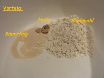 Rezept: Brot: BASLER BROT Bild Nr. 3 Brot: BASLER BROT - Rezept - Bild Nr. 3