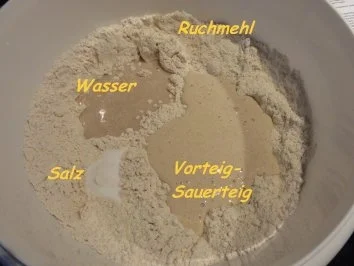 Rezept: Brot: BASLER BROT Bild Nr. 6 Brot: BASLER BROT - Rezept - Bild Nr. 6