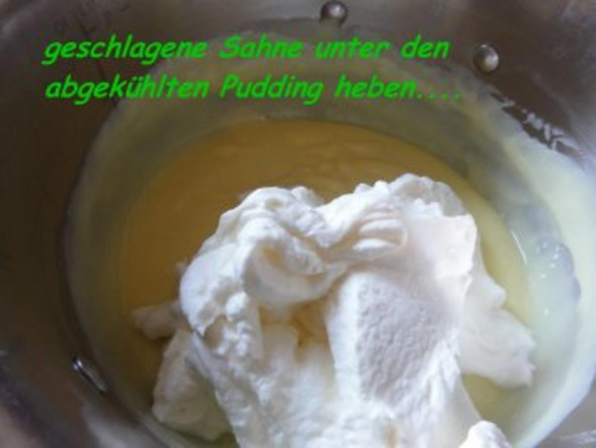 Hefe:    STREUSELTALER mit Puddingfüllung - Rezept - Bild Nr. 10