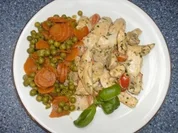 Hähnchengeschnetzeltes mit Champignons und Tomaten - Rezept