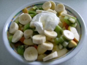 gesundes Frühstück - Rezept