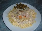 Geflügel : Hähnchen - Minutensteaks - Roulade - Rezept