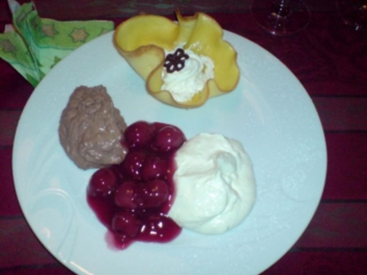 Dessert Weiße Schokocreme mit Früchten - schnell &amp; einfach - 296 kcal/100g