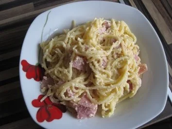 Spaghetti Carbonara - Rezept