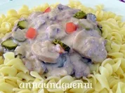 Boeuf Stroganoff - Rezept