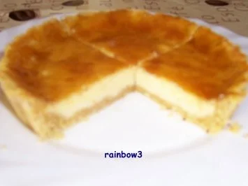 Backen: Mini-Zitronen-Törtchen - Rezept