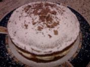 Mini-Kuchen - Rezept