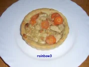 Pizza: Hähnchen-Tartelettes - Rezept