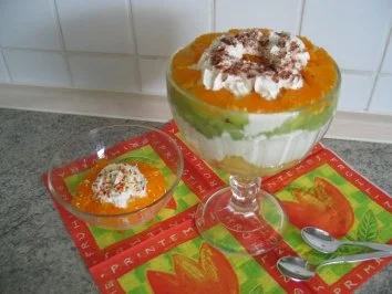 Desserts: Fruchtiges Dessert aus Renates Resterampe - Rezept - Bild Nr. 3