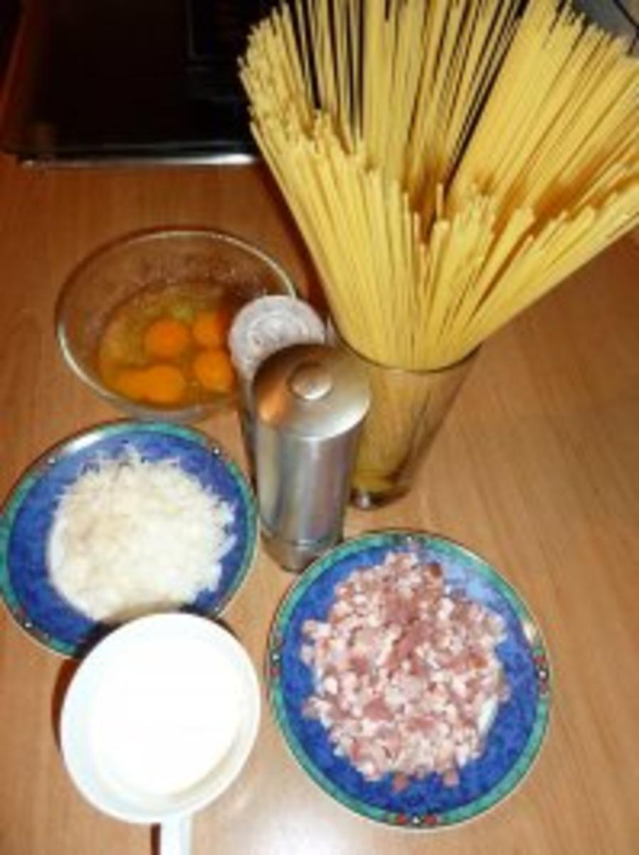 Spaghetti Carbonara - Rezept