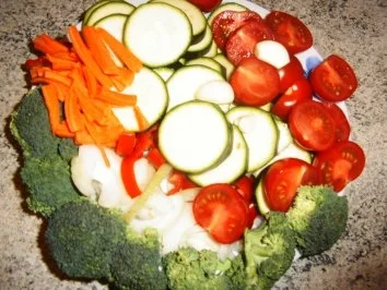 Rezept: Geschnetzelte Gemüsepfanne Bild Nr. 3 Geschnetzelte Gemüsepfanne - Rezept - Bild Nr. 3