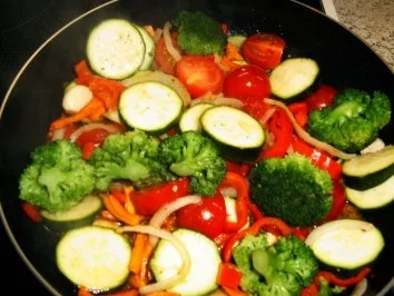 Rezept: Geschnetzelte Gemüsepfanne Bild Nr. 7 Geschnetzelte Gemüsepfanne - Rezept - Bild Nr. 7