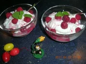 Himbeer- Dessert - Rezept