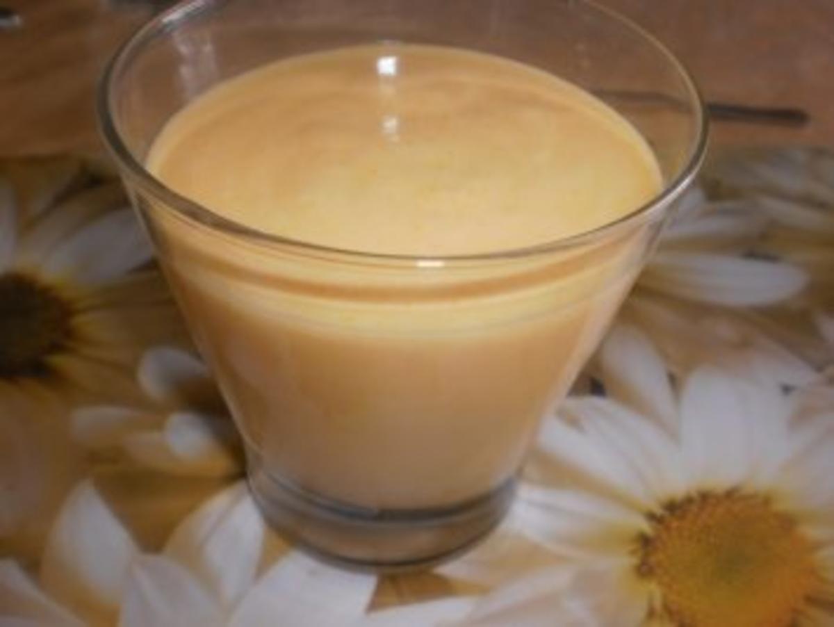 Mandarinen-Zitronen-Creme - Rezept