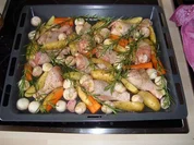 Hähnchen Italian Style - Rezept