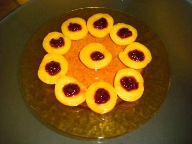 Putenrollbraten aus Mami´s Küche Putenrollbraten aus Mami´s Küche