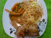 Zürcher Rouladen - Rezept