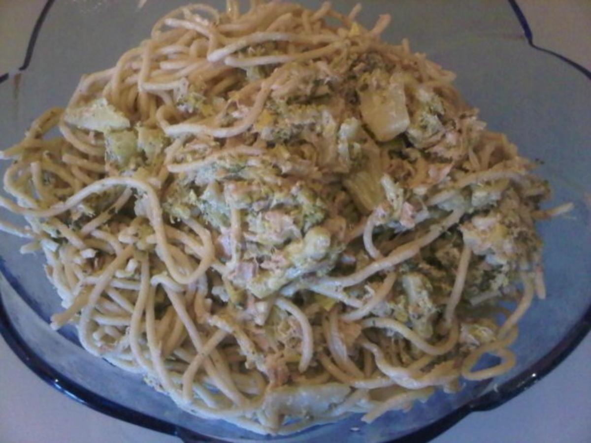 Spaghetti mit Gemüse & Thunfisch - Rezept By belindina