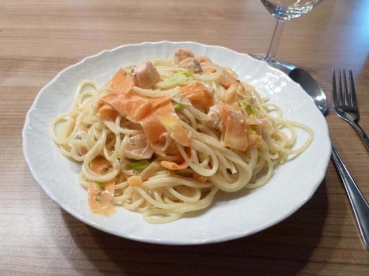 Spaghetti mit Lachs-Zitronen-Sauce - Rezept