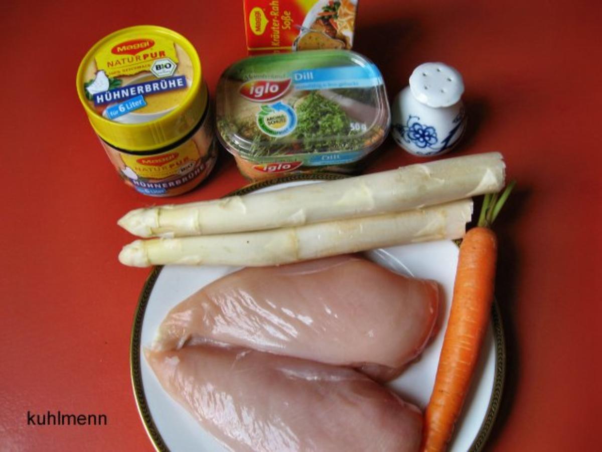 Hähnchenbrust in Kräutersoße - schnell &amp; einfach - 55 kcal/100g