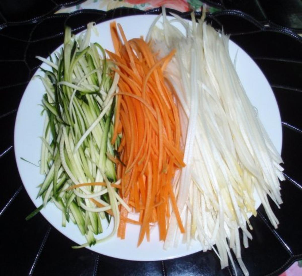 Schweinefilet mit Gemüse-Spaghetti - Rezept - Bild Nr. 6