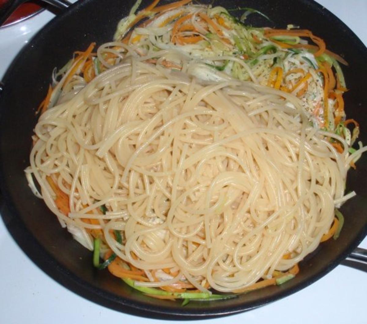 Schweinefilet mit Gemüse-Spaghetti - Rezept - Bild Nr. 11